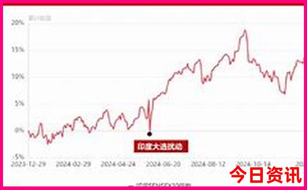 适合看海的旅游景点